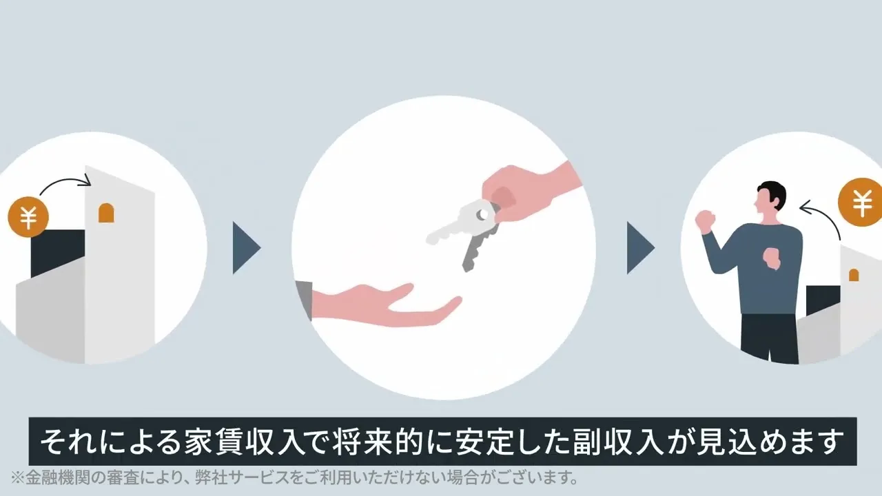 動画を再生する